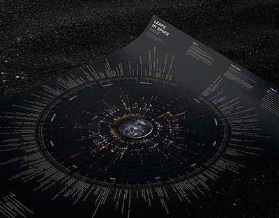 Астанада Қазақстан–Қытай жеткізу тізбектері бойынша ірі көрме таныстырылды